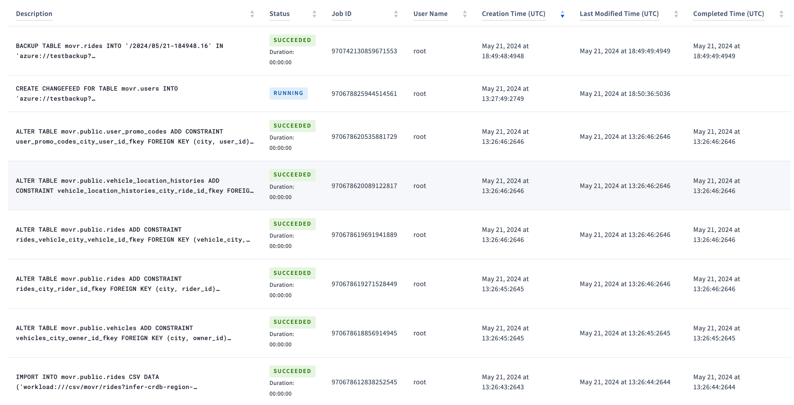 DB Console Jobs Page
