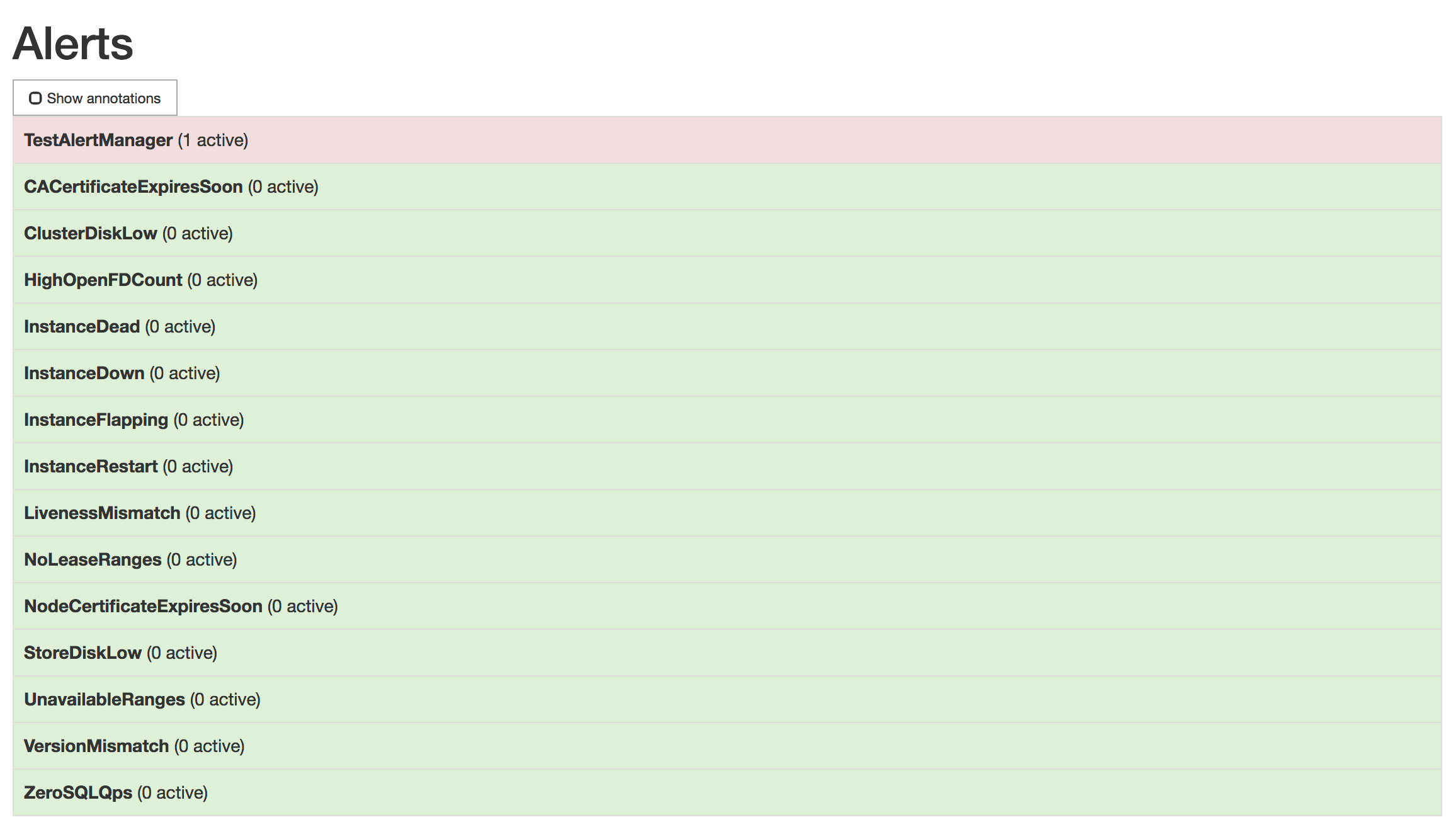 Alertmanager