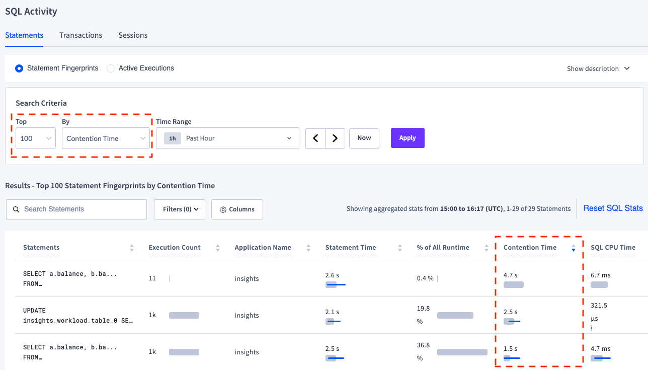 Statements page by Contention Time