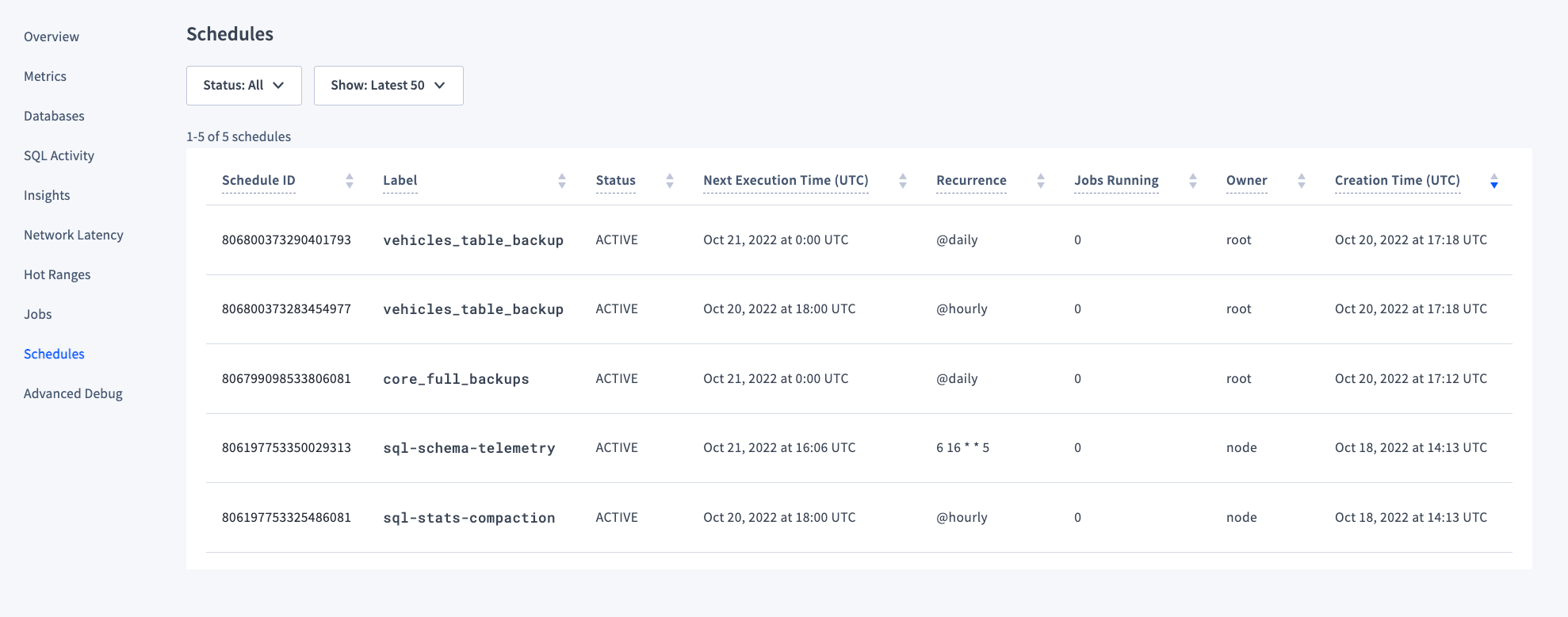 Schedules Page UI in the DB Console showing a list of schedules