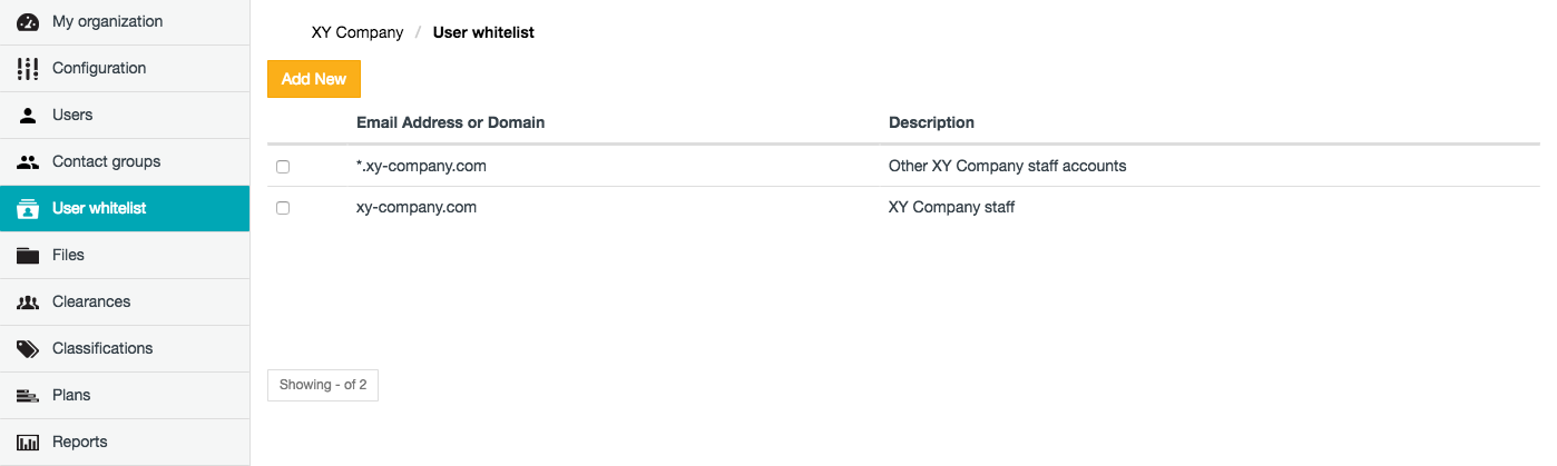 User whitelist page
