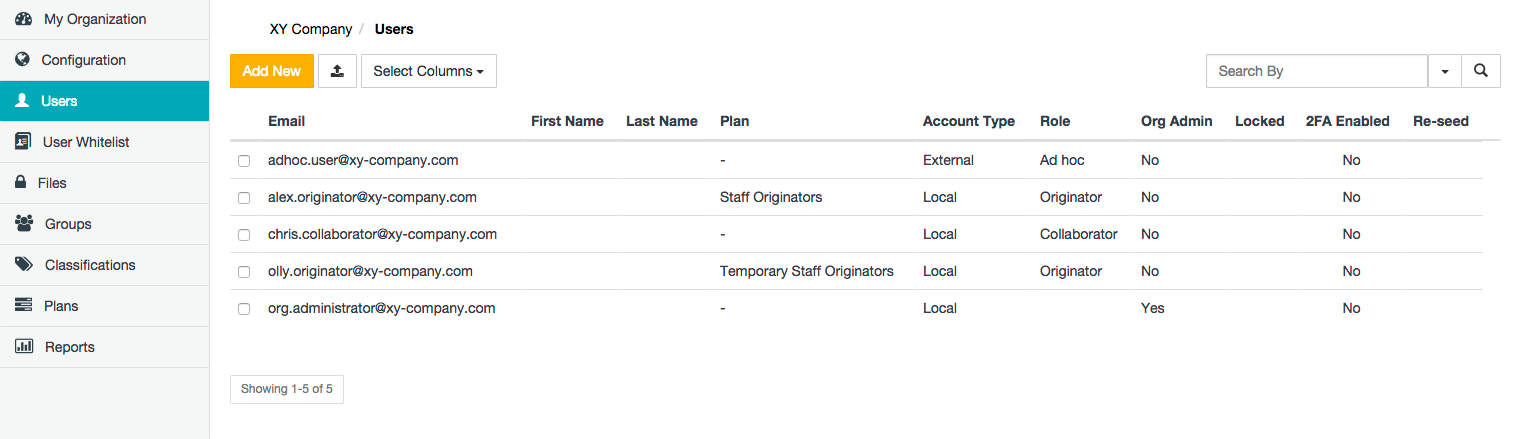Users page