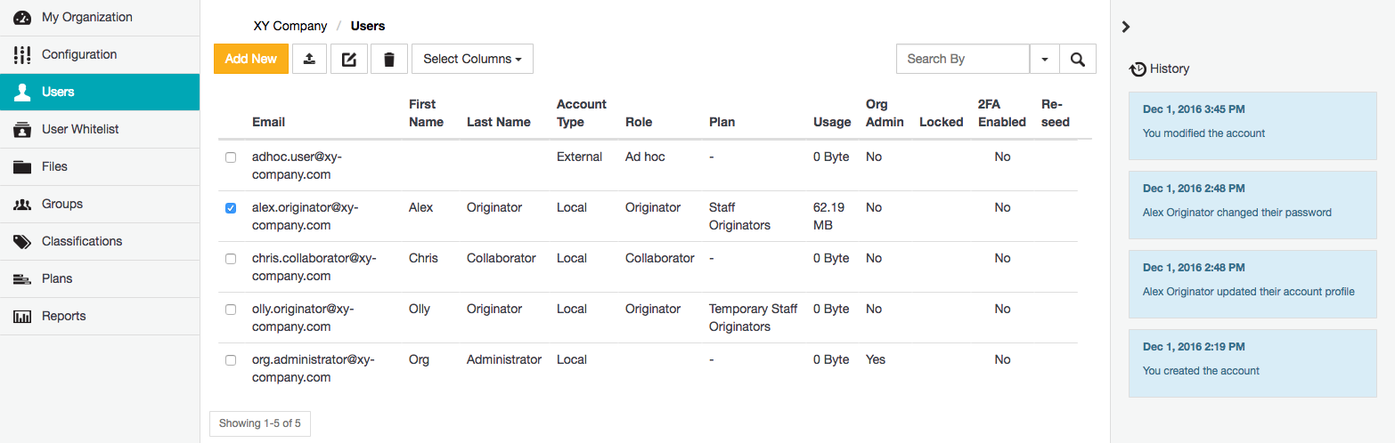 Users page