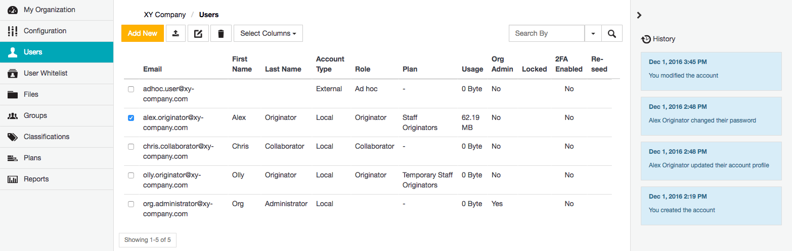 Users page