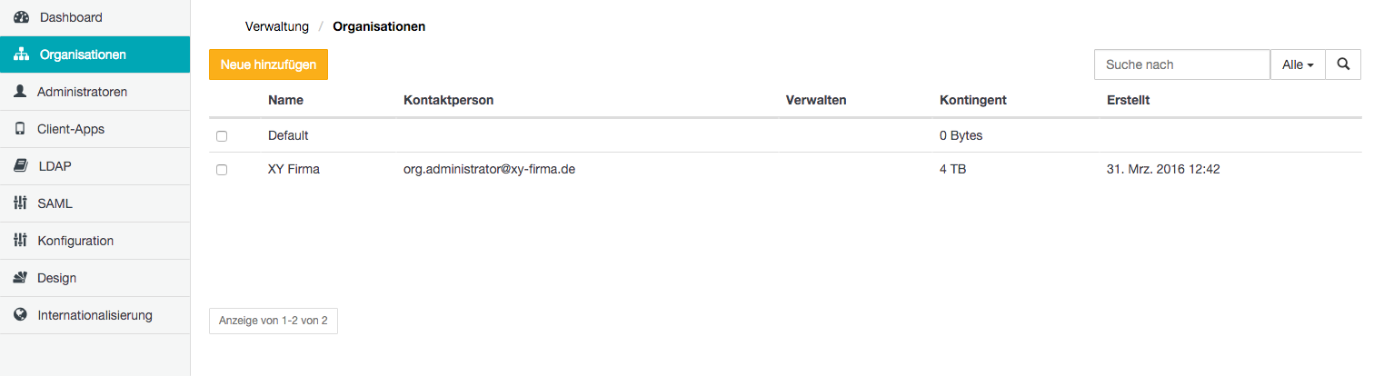 Seite Organisationen