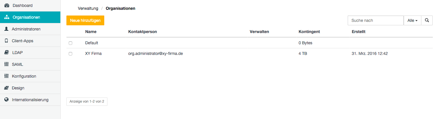 Seite Organisationen