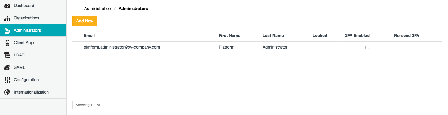 Administrators page