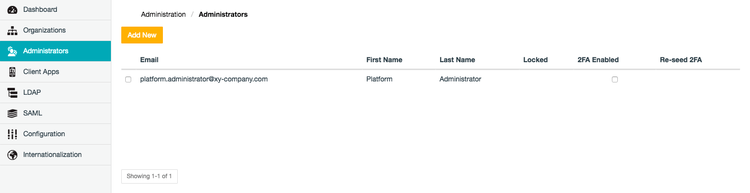 Administrators page