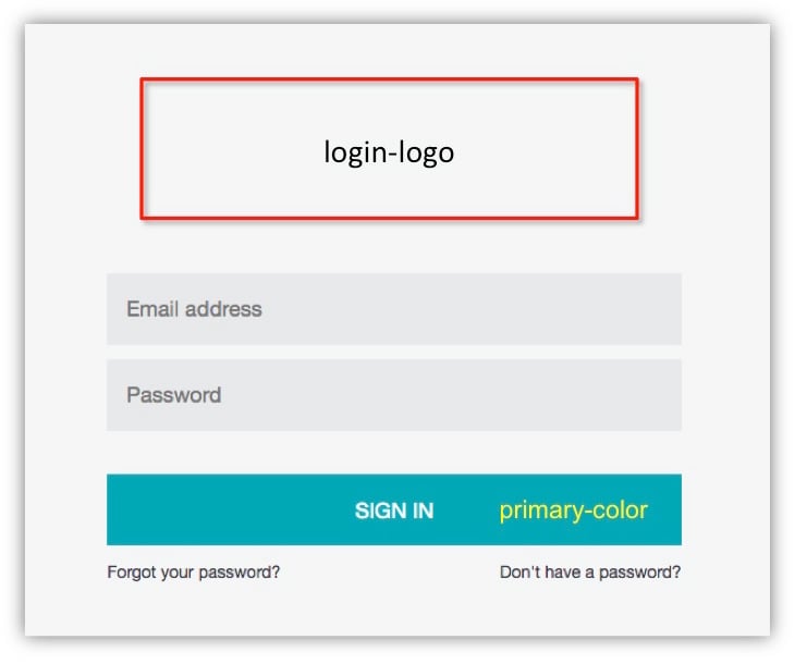 Themable areas of the sign-in page