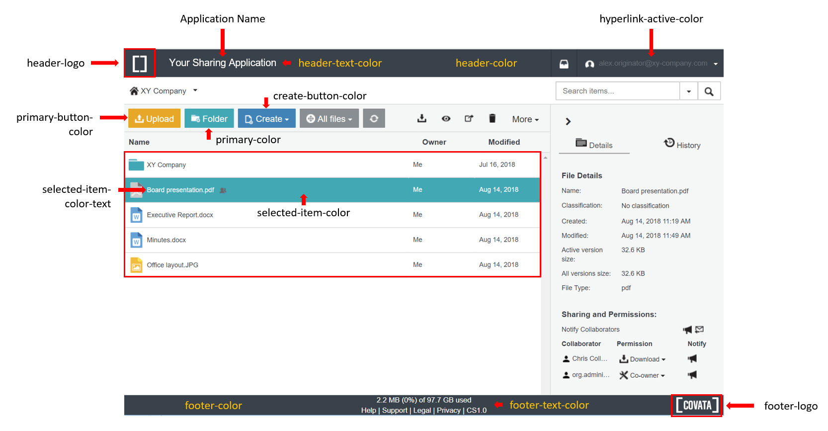 Themable areas of the main application page