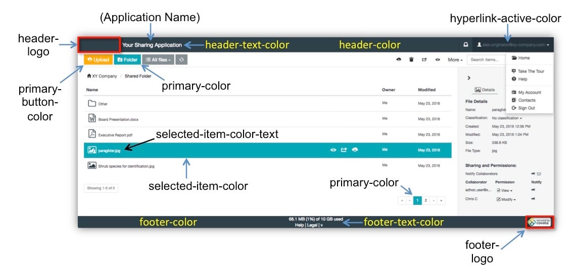 Themable areas of the main application page
