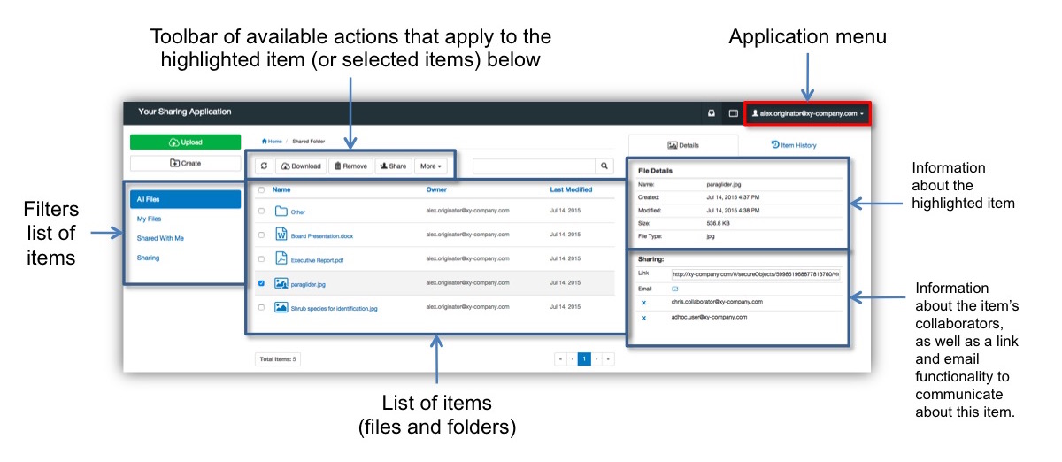 Main page overview