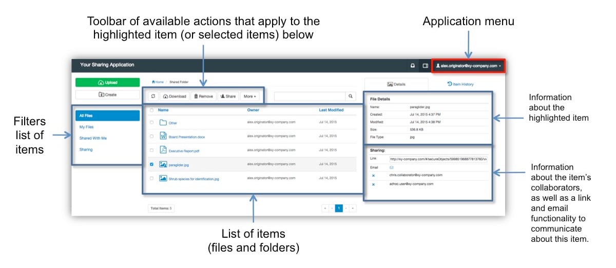 Main page overview