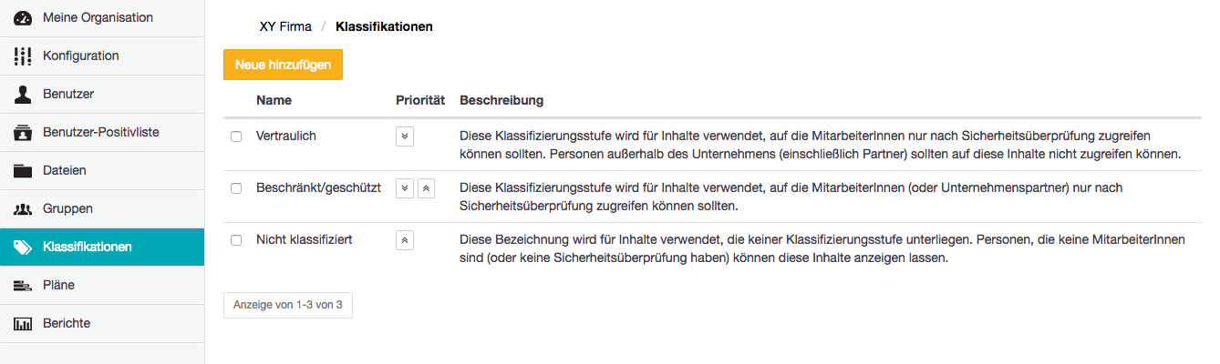 Seite Klassificationen