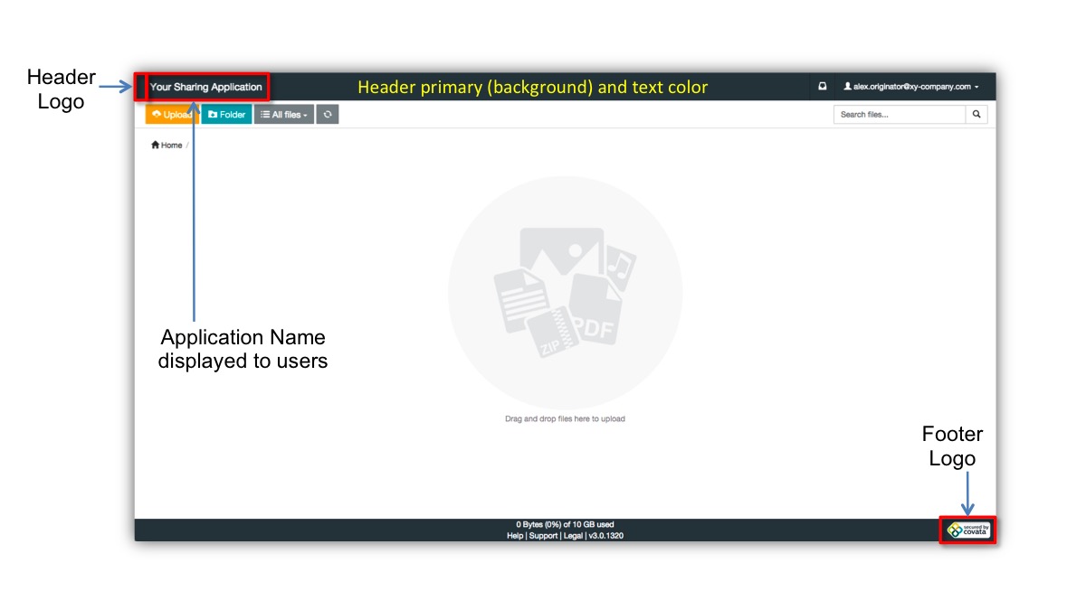 Main \safeshare page theming