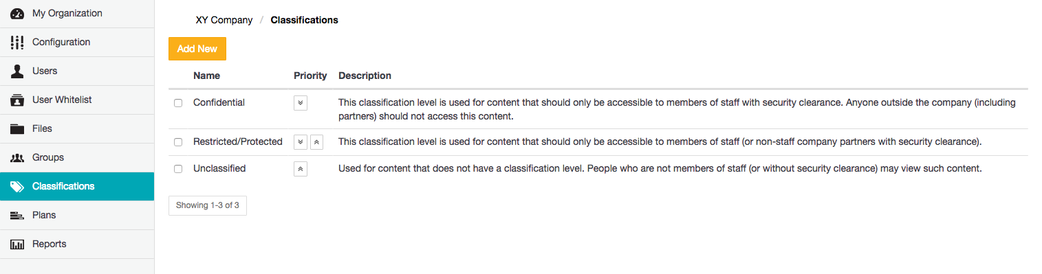 Classifications page