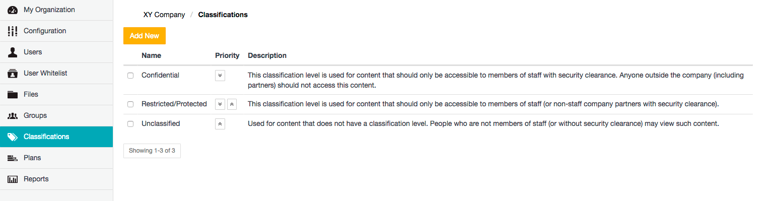 Classifications page