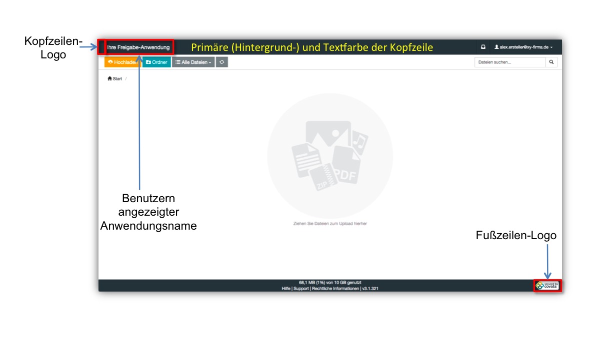 Design der \safeshare-Hauptseite