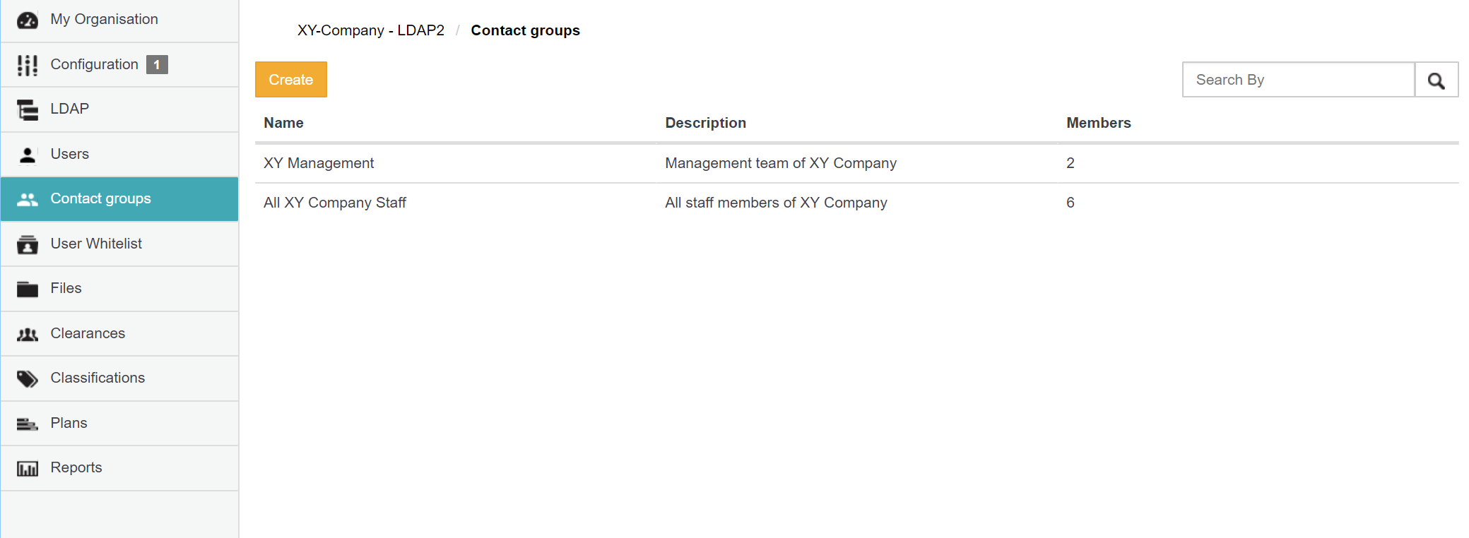 Contact groups page