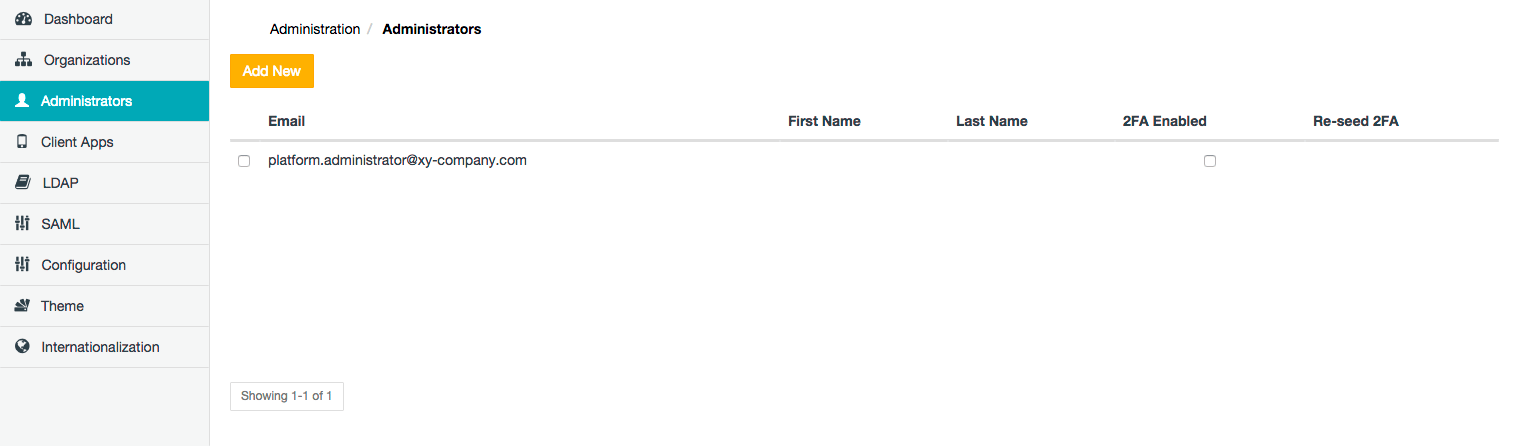 Administrators page