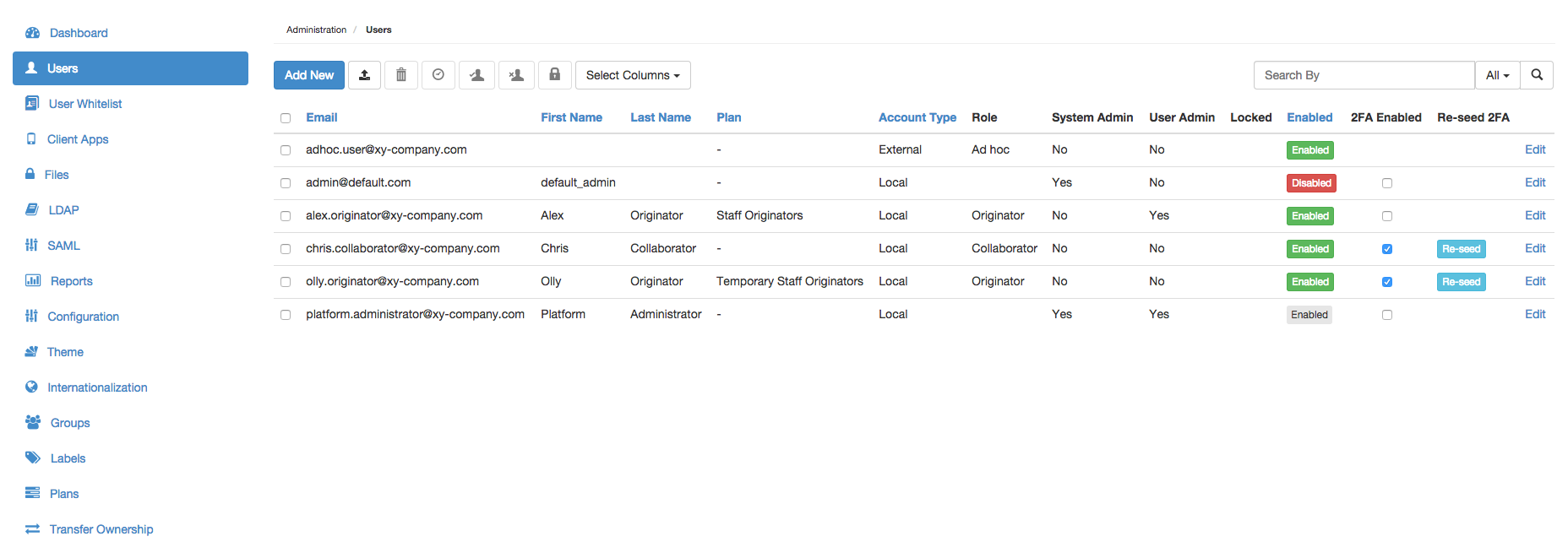 Users page