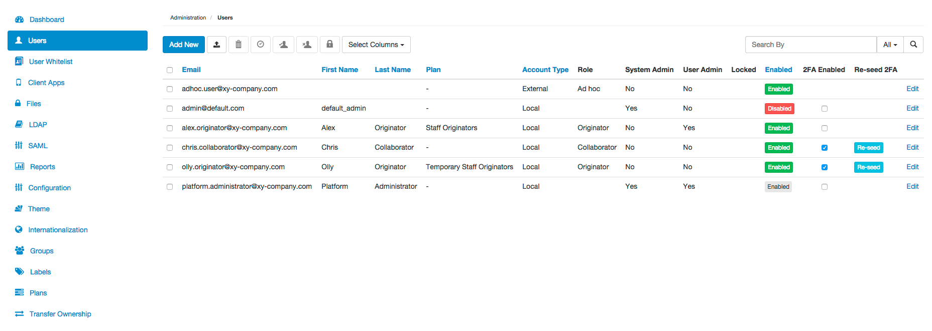 Users page