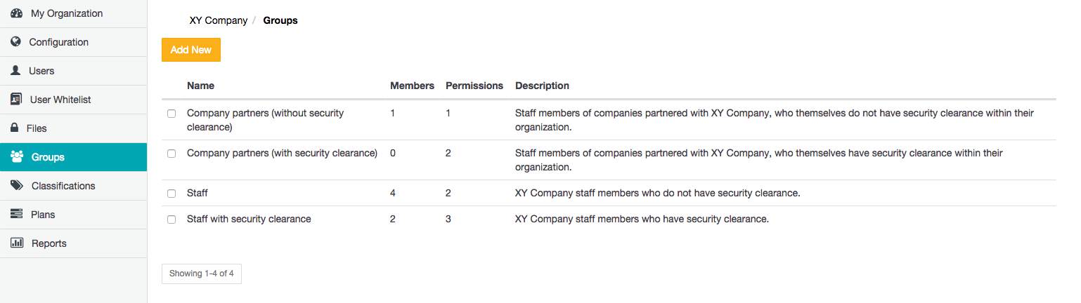 Groups page