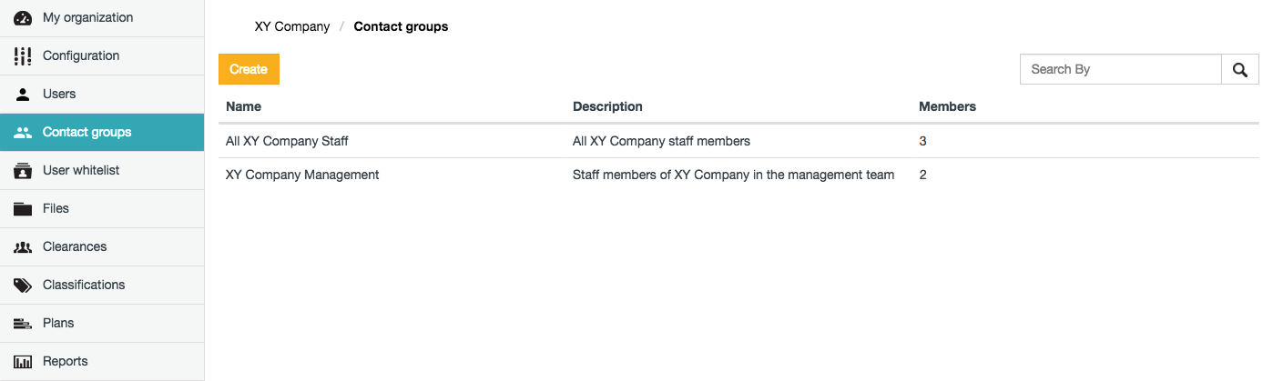 Contact groups page
