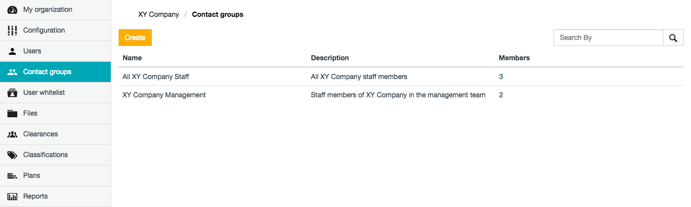 Contact groups page