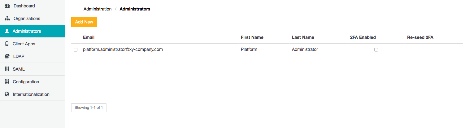 Administrators page