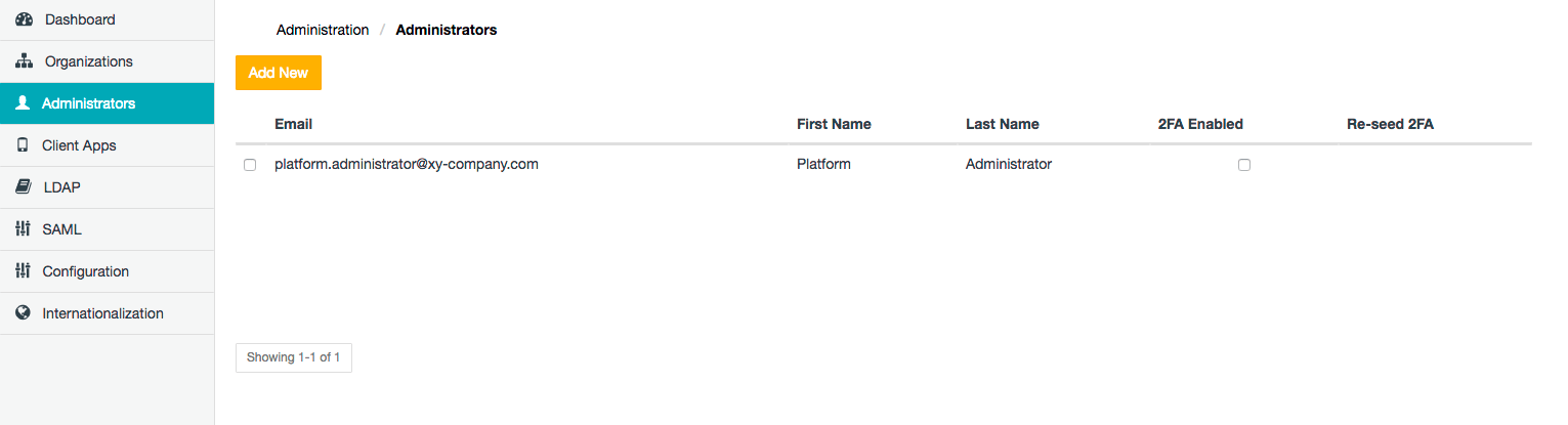 Administrators page