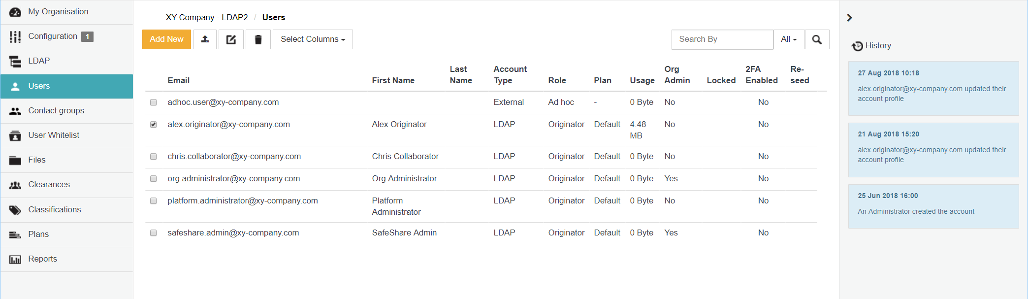 Users page
