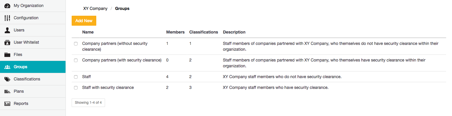 Groups page