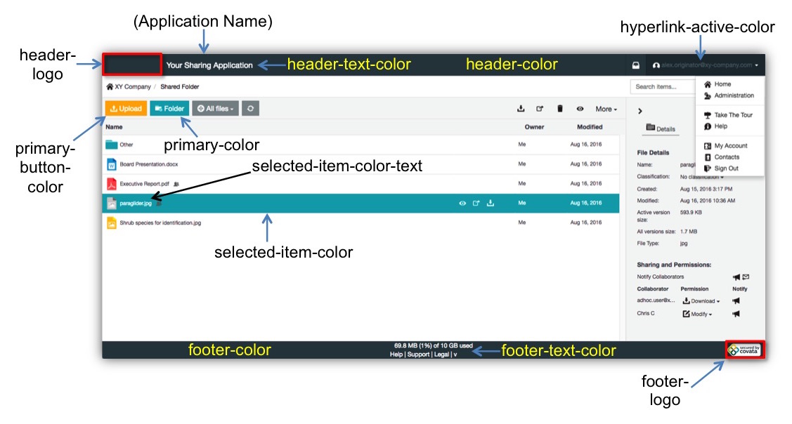 Themable areas of the main application page