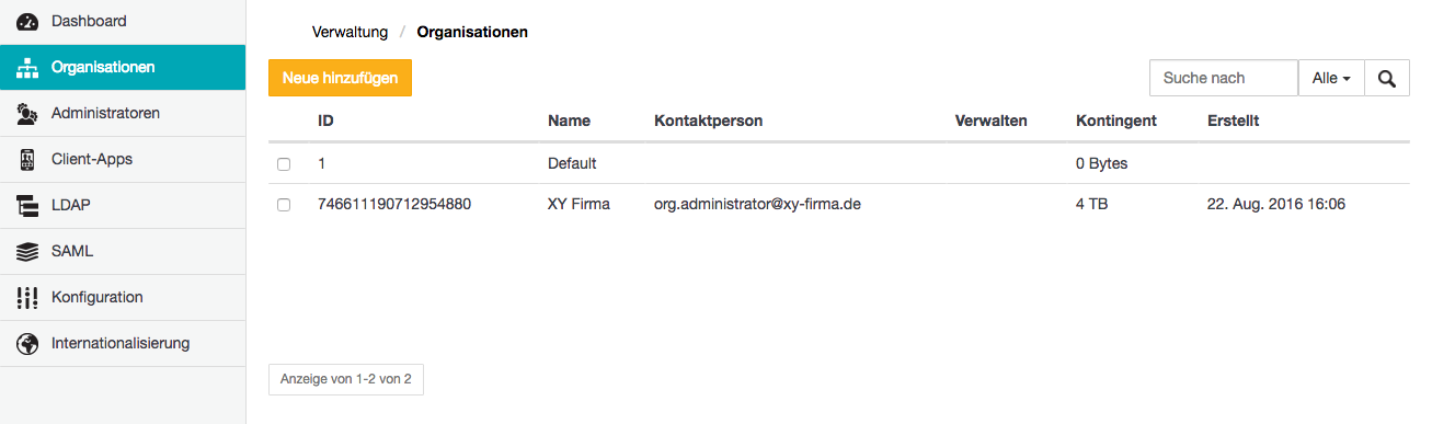 Seite Organisationen