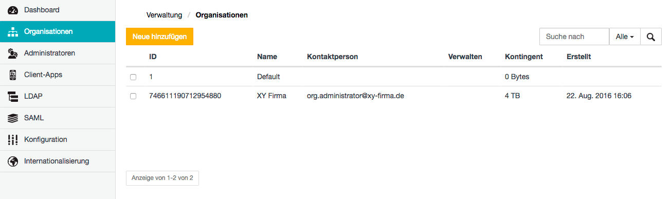 Seite Organisationen