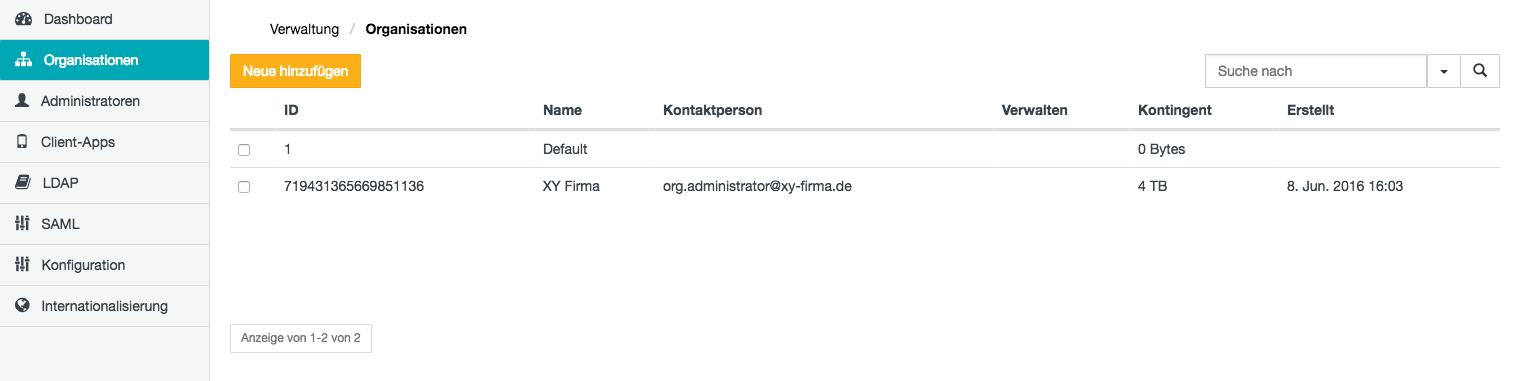 Seite Organisationen