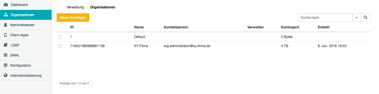 Seite Organisationen