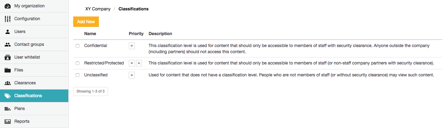 Classifications page