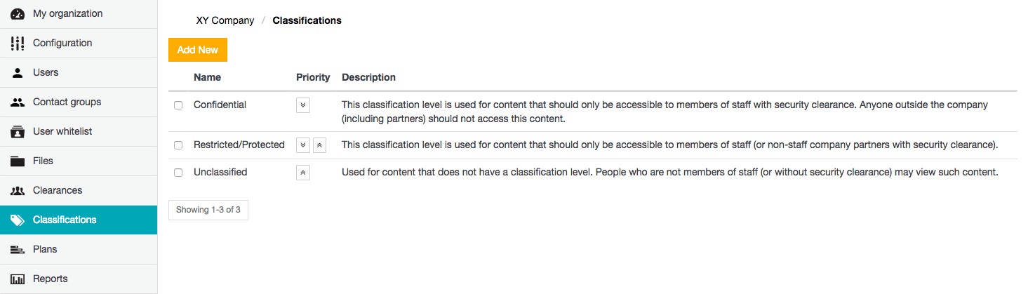 Classifications page