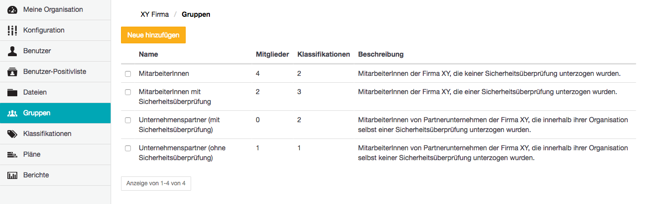 Seite Gruppen