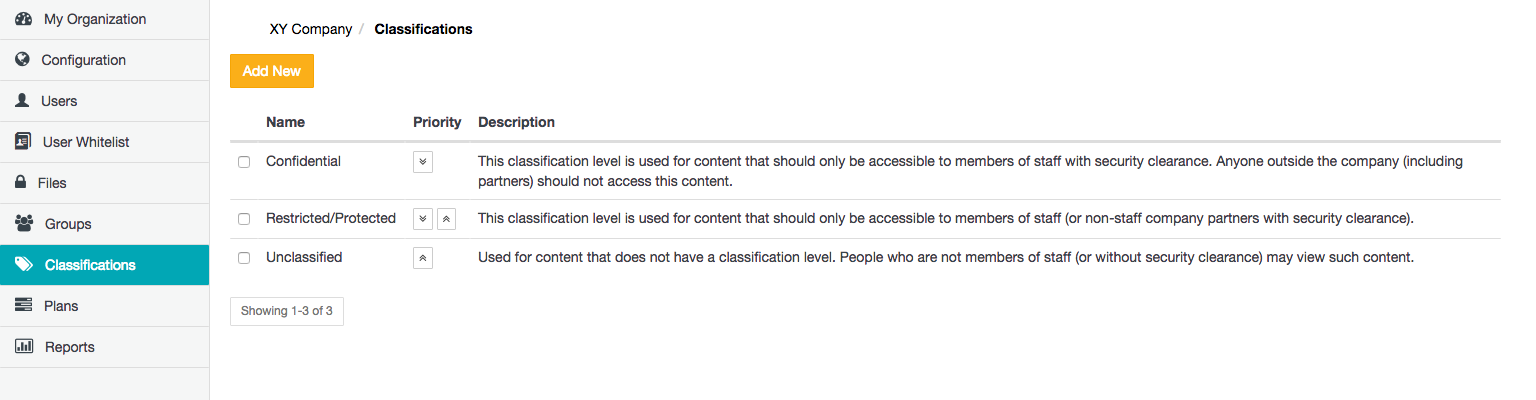 Classifications page