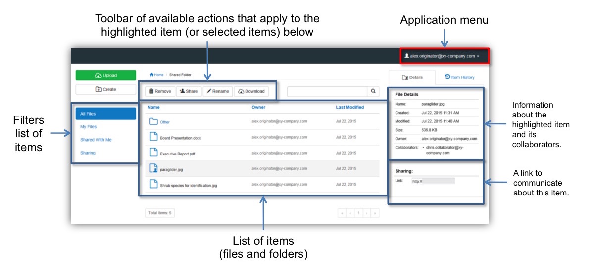 Main page overview