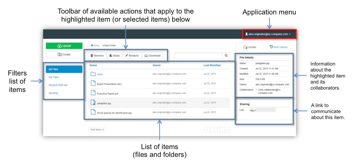 Main page overview