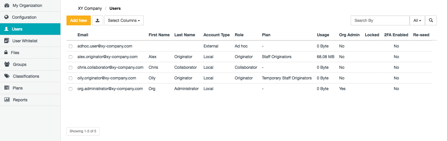 Users page