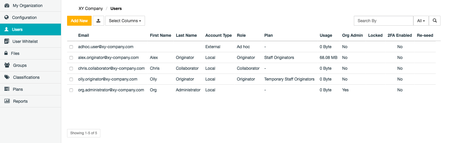 Users page