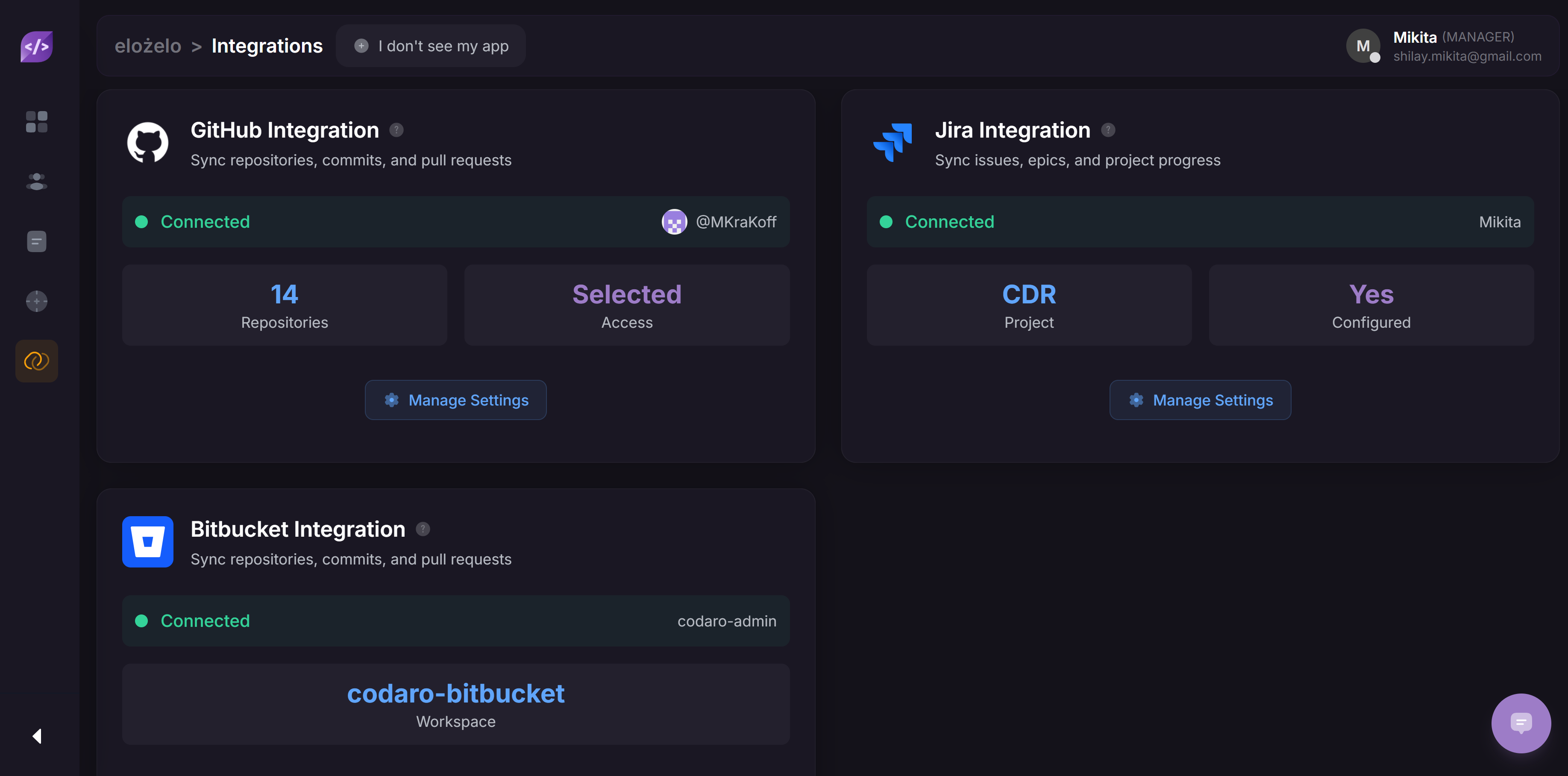 Integrations Tab Integrations Tab