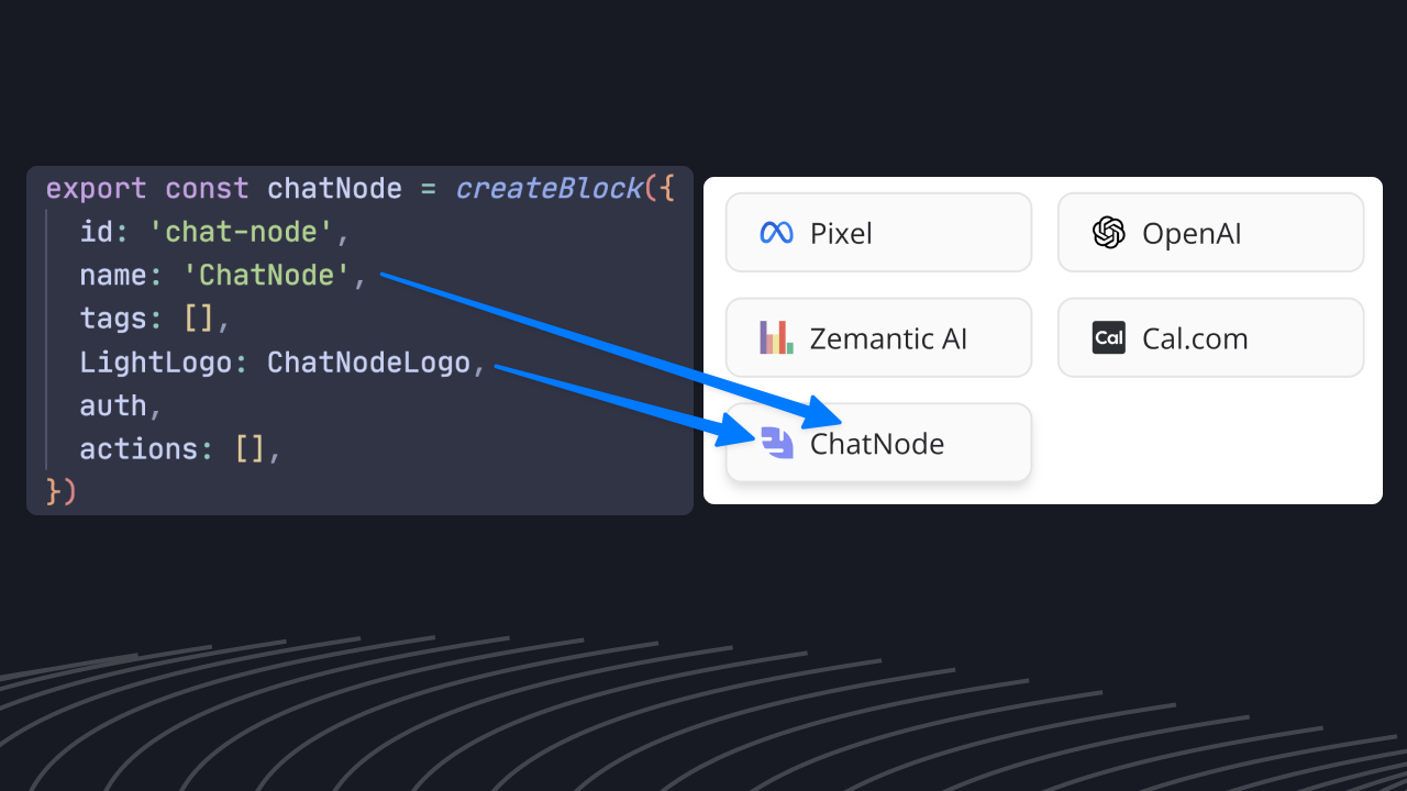 Block name and logo match