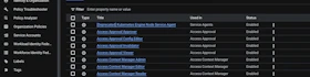 Roles list