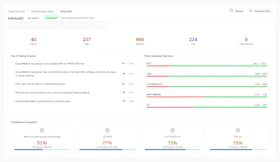 Scan Overview